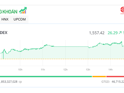 Thị trường nổi sóng lớn, "tưng bừng" kỷ niệm 25 năm