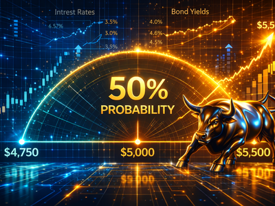 Giá vàng hôm nay ngày 10/4: Vàng vẫn có khả năng trở lại mốc 5.500 USD/ounce