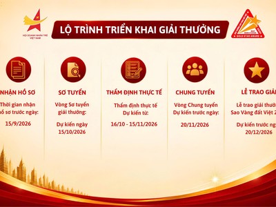 “Sao Vàng đất Việt 2026” chính thức tìm kiếm thương hiệu được tôn vinh