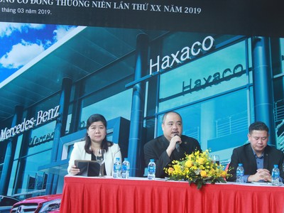 Đại hội đồng cổ đông Haxaco (HAX): Đặt kế hoạch lãi 121 tỷ đồng, đề xuất thưởng lớn cho lãnh đạo