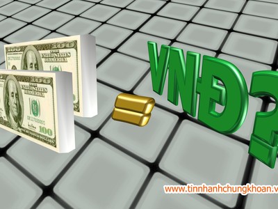 Thị trường tài chính 24h: Chứng khoán, vàng, USD cùng giảm