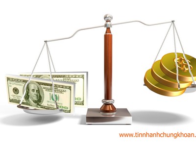 Thị trường tài chính 24h: "Trụ cứng"