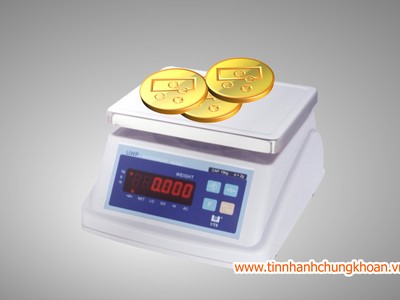 Thị trường tài chính 24h: Bluechips cầm cương