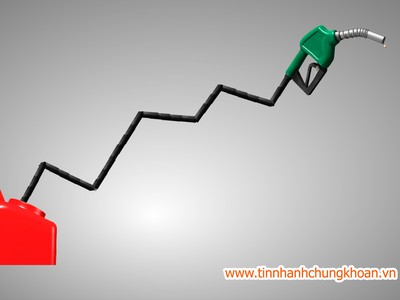 Thị trường tài chính 24h: Sức ép cổ phiếu dầu khí