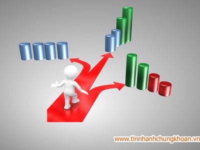 Thị trường tài chính 24h: Bình lặng