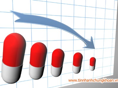 Thị trường tài chính 24h: Lũ quét