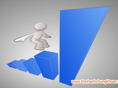 Thị trường tài chính 24h: Dòng tiền chuyển hướng