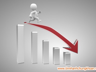 Thị trường tài chính 24h: Sức nặng của cổ phiếu vua