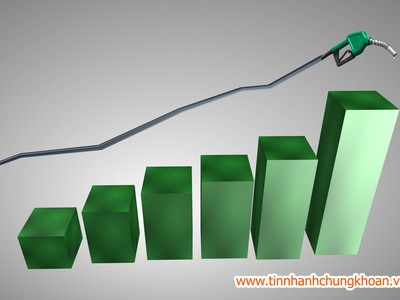 Thị trường tài chính 24h: Chứng khoán nổi sóng, USD vẫn căng, vàng hạ nhiệt