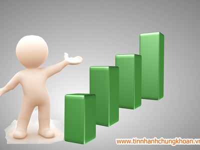 Thị trường tài chính 24h: Trái chiều