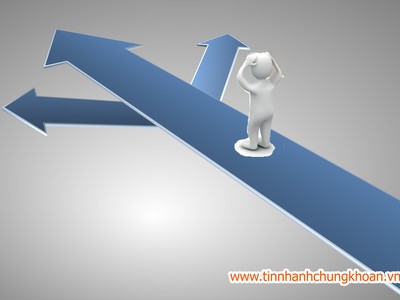 Thị trường tài chính 24h: Điều chỉnh cần thiết