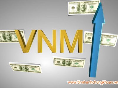 Thị trường tài chính 24h: Thiếu sức mạnh của bluechips