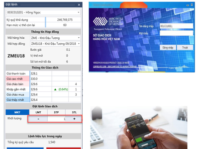 Sở giao dịch hàng hóa Việt Nam – mở đường cho hàng hóa Việt 