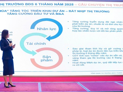 Thị trường bất động sản đang trong giai đoạn “vào mùa”