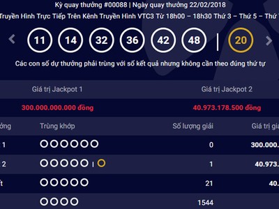 Kết quả kỳ quay 88 của loại hình Power 6/55.