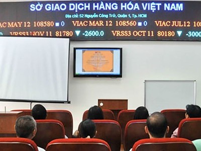 Điều kiện thành lập Sở Giao dịch hàng hóa