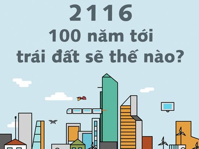 Dự đoán cuộc sống của con người 100 năm sau