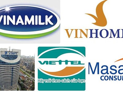 Thương hiệu với doanh nghiệp sản xuất: Tầm nhìn cho vị thế đầu ngành