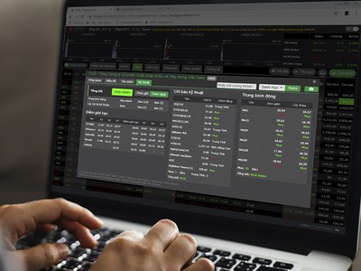 VPBS ra mắt bảng giá chứng khoán mới