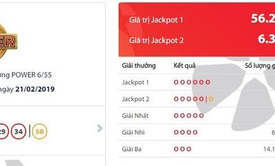 Một tấm vé trúng giải Jackpot 2 được xác định phát hành ở tỉnh Sóc Trăng.