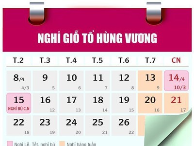 Lịch nghỉ dịp Giỗ Tổ Hùng Vương (Minh hoạ: Vũ Toản).