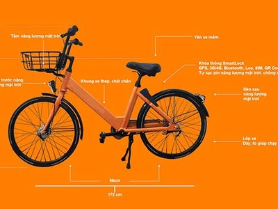 Mẫu xe được đề xuất để làm dịch vụ công cộng. Ảnh: Sở GTVT Đà Nẵng.