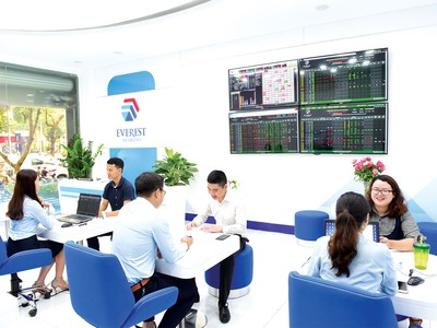 Dòng tiền tập trung vào nhóm bluechips 