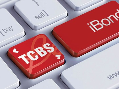 Techcom Capital phân phối 11.300 tỷ đồng chứng chỉ quỹ