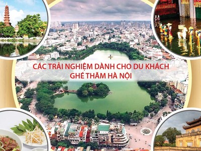 Trải nghiệm gì ở Hà Nội - top 50 thành phố đẹp nhất thế giới?