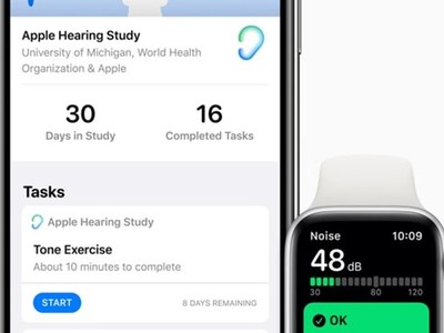 Giao diện ứng dụng Research.(Nguồn: Apple)