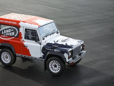 Được thành lập vào năm 1985, Bowler đi tiên phong trong việc sản xuất những chiếc xe cạnh tranh chuyên dụng ở Anh và đã đạt được thành công trong các sự kiện đua xe địa hình quốc tế.