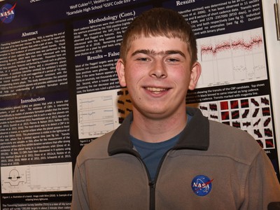 Wolf Cukier. Ảnh: Nypost