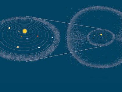 Đám mây chứa hàng tỷ thiên thể bao quanh hệ Mặt Trời