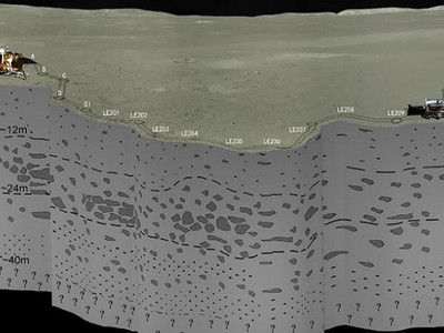 Hình ảnh lớp đất dưới bề mặt Mặt Trăng từ dữ liệu do robot Thỏ Ngọc thu thập. Ảnh: CNN.