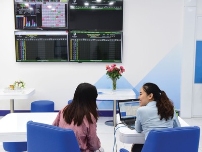 Cổ phiếu bất động sản không dễ sớm bước vào giai đoạn tăng trưởng tích cực