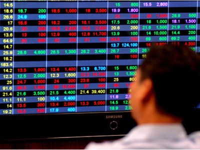 Giảm thiểu rủi ro đầu tư khi thị trường chứng khoán bất ổn vì virus