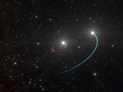 Mô phỏng hệ HR 6819 chứa hố đen gần Trái Đất nhất. Ảnh: ESO.