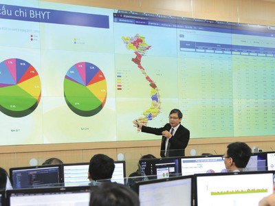 Mỗi năm, BHXH Việt Nam giảm hơn 3 triệu giờ làm thủ tục