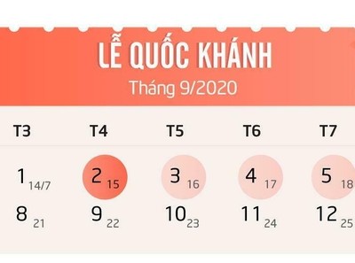 Nếu đề xuất của ngành du lịch được thông qua, người lao động sẽ được nghỉ 5 ngày dịp Quốc khánh, từ thứ tư đến hết tuần.