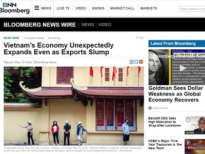 (Nguồn: Bloomberg).