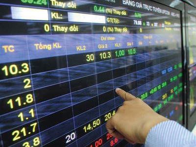 Cổ phiếu nhỏ dễ mua, khó lãi