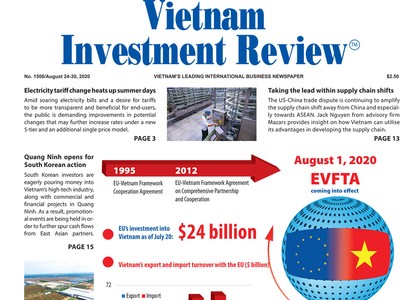 Vietnam Investment Review số 1506