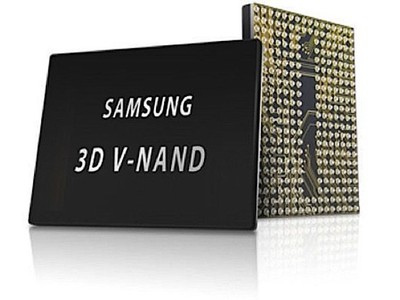 (Nguồn: ediweekly.com).