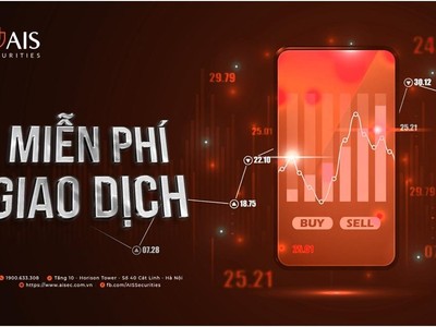 Nhà đầu tư đang làm gì khi VN-Index đang hướng tới đỉnh lịch sử 1.200 điểm?