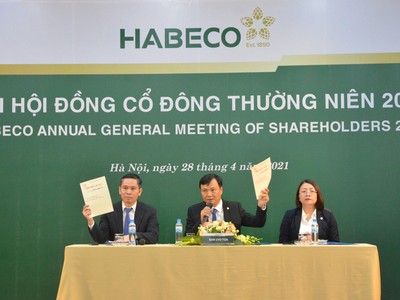 Đại hội đồng cổ đông Habeco (BHN) năm 2021: Kỳ vọng sớm về đích kế hoạch kinh doanh cả năm