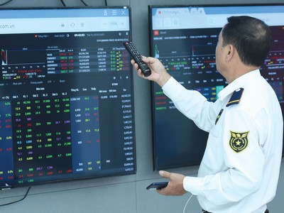 VN-Index đang điều chỉnh khoảng 10% so với đỉnh lịch sử 1.424 điểm.