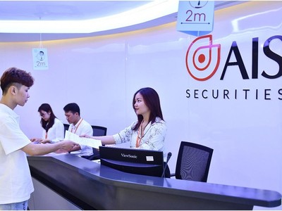 Quản trị rủi ro trong đầu tư chứng khoán