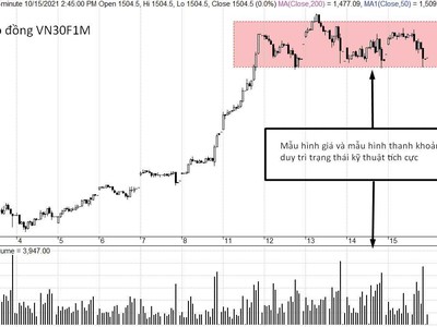 Từ 17/10, Cao Bằng sẽ cho phép tất cả các hoạt động kinh doanh, dịch vụ hoạt động trở lại trong trạng thái bình thường mới.