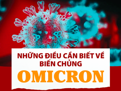 Biến chủng Omicron đã gây lo ngại trên toàn cầu vì có khả năng lây lan nhanh.