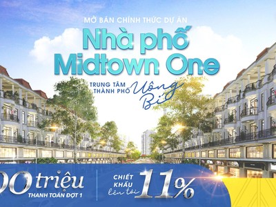 Nhà phố Santorini Vibes - Midtown One nằm tại trung tâm thành phố Uông Bí với mức chiết khấu hấp dẫn lên đến 11%